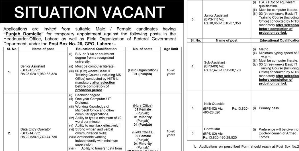Public Sector PO BOX 26 Jobs 2022 Federal Govt Latest Jobs Advertisement
