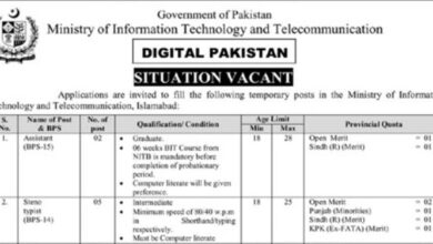 Ministry of information Technology and Telecommunication Jobs 2023