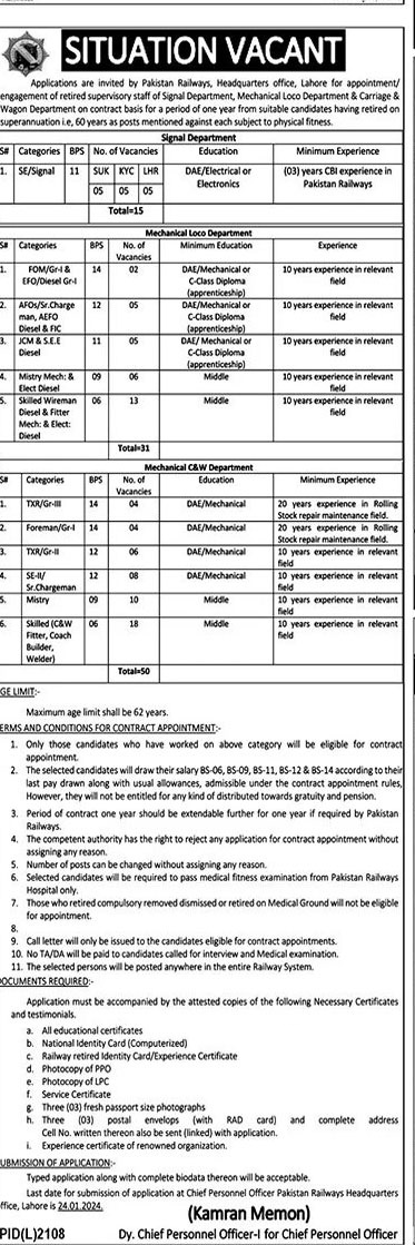 Latest Pakistan Railway Jobs 2024