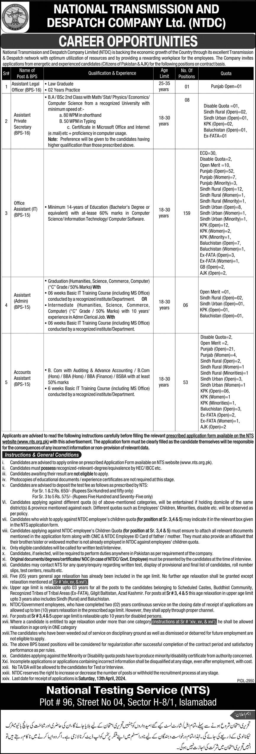 NTDC Jobs 2024 National Transmission and Dispatch Company in March