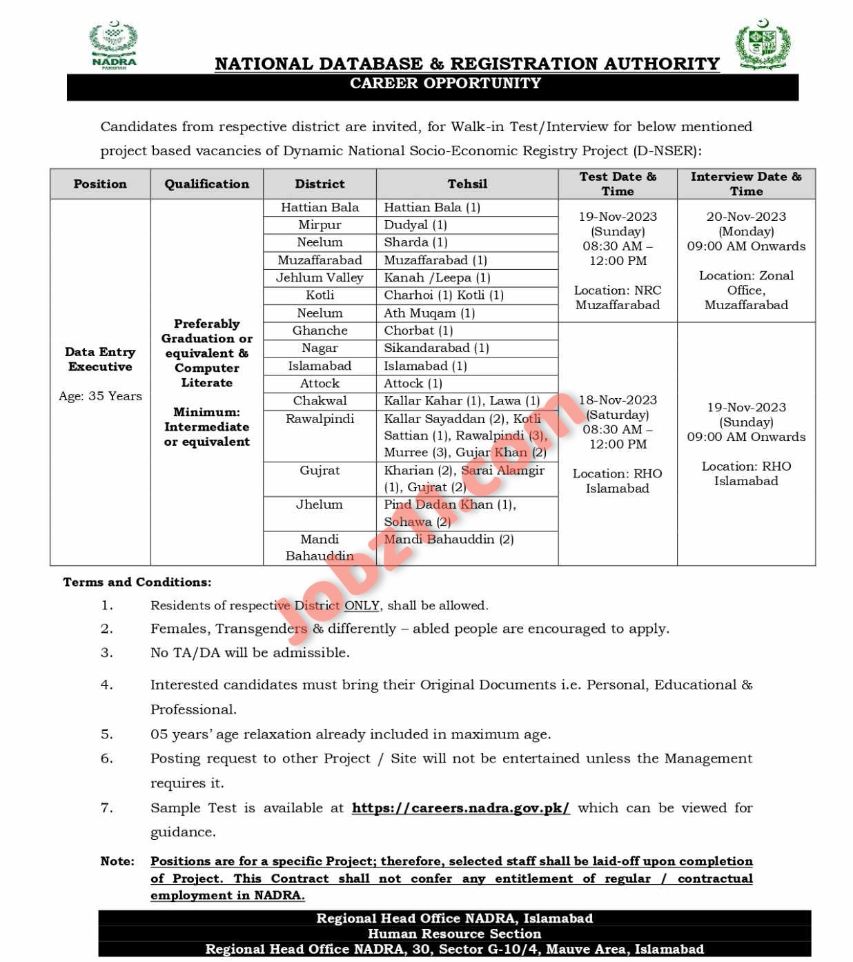 NADRA Islamabad Jobs 2023