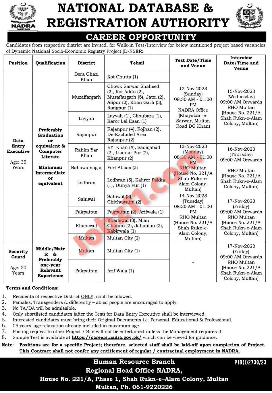 NADRA Multan Jobs 2023