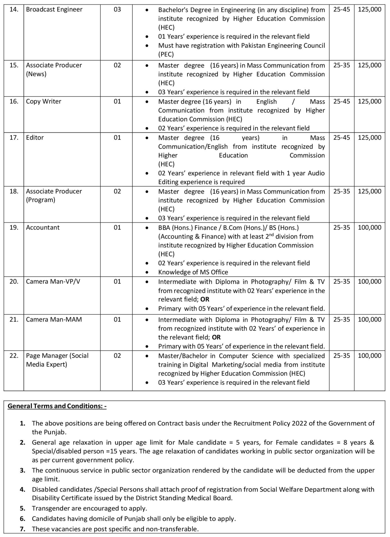 Primary and Secondary Healthcare Department Jobs 2023 via NTS2