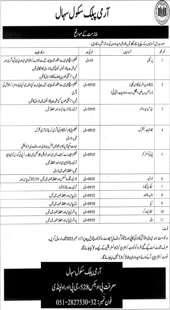 Army Public School Sahal Jobs 2023