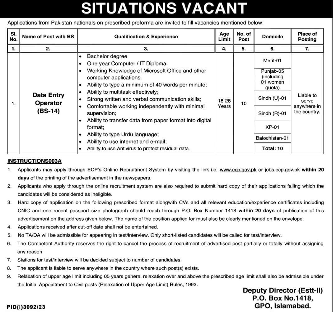 ECP Jobs 2024 Election Commission of Pakistan | Online Apply
