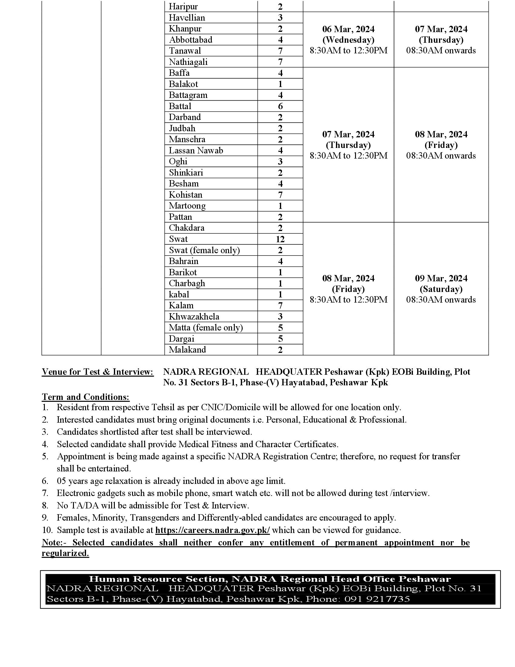 NADRA KPK Jobs 2024 Advertisement page2
