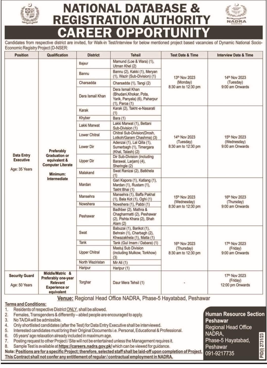 NADRA Peshawar Jobs 2023