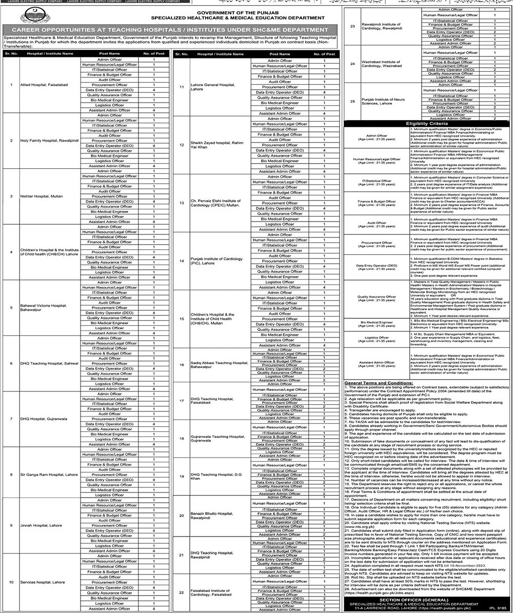 Specialized Healthcare Department Jobs 2023 Online Apply via NTS