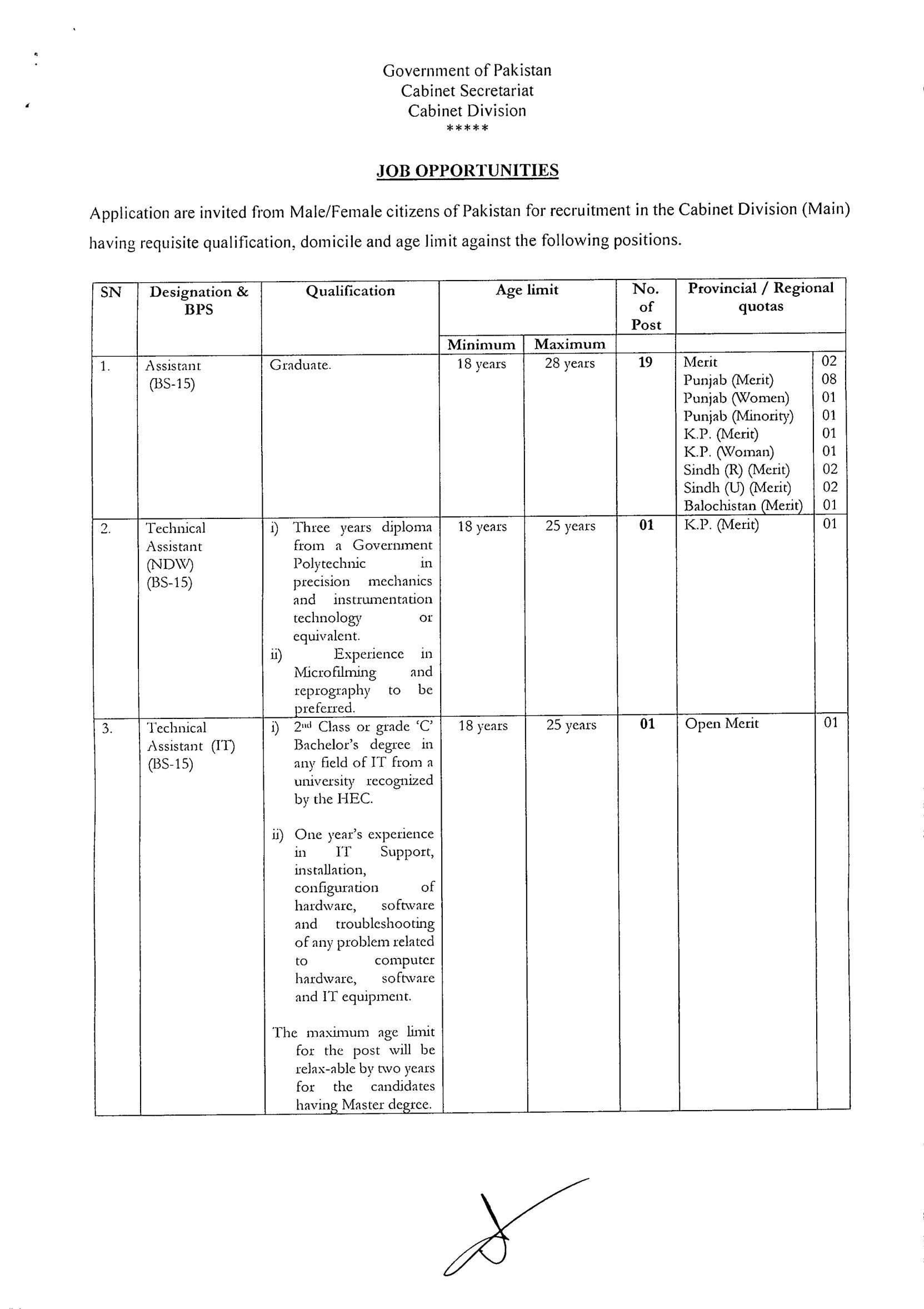 Cabinet Division Jobs 2024 Latest Advertisement