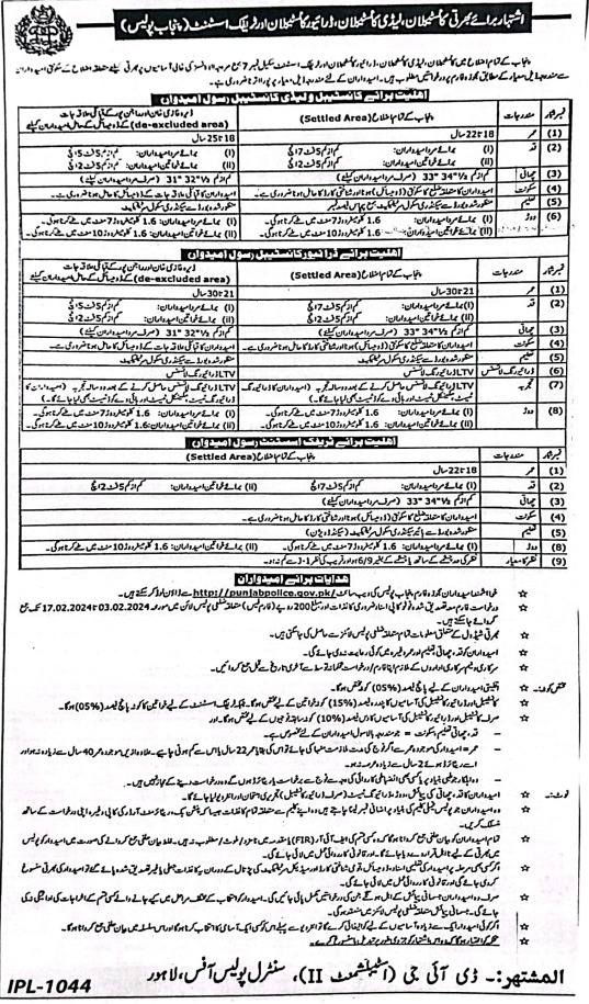 Punjab Police Jobs 2024 for Constables and Traffic Assistants