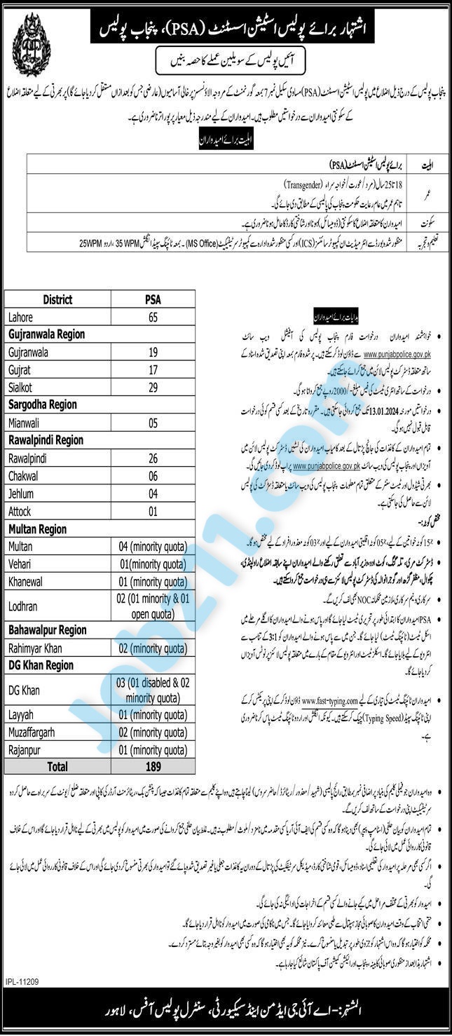 Punjab Police Jobs 2024 for Police Station Assistant (PSA) Advertisement