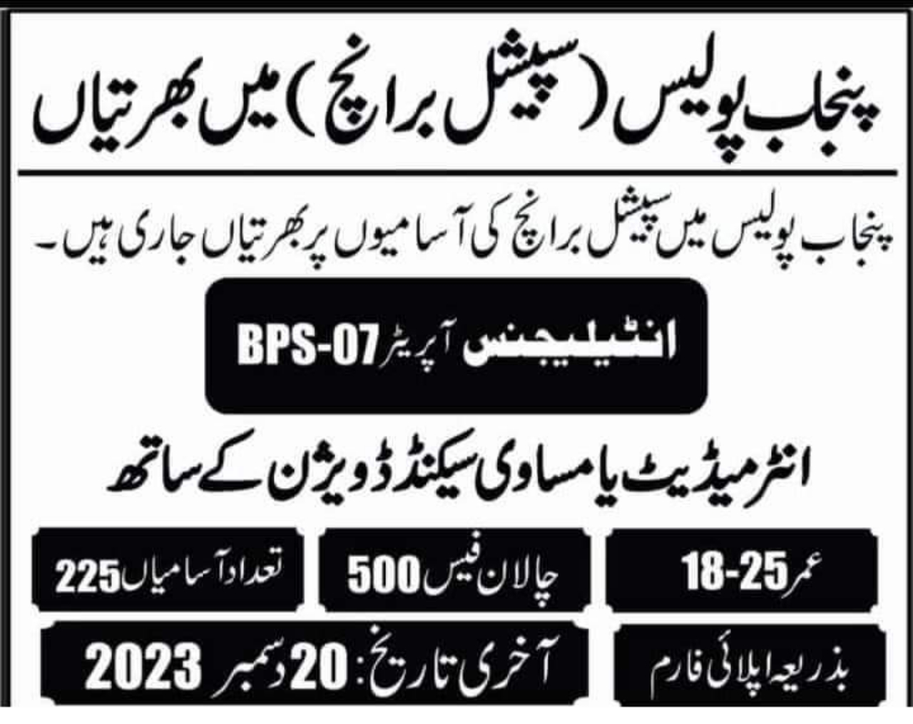 Punjab Police Special Branch Jobs Application Forms