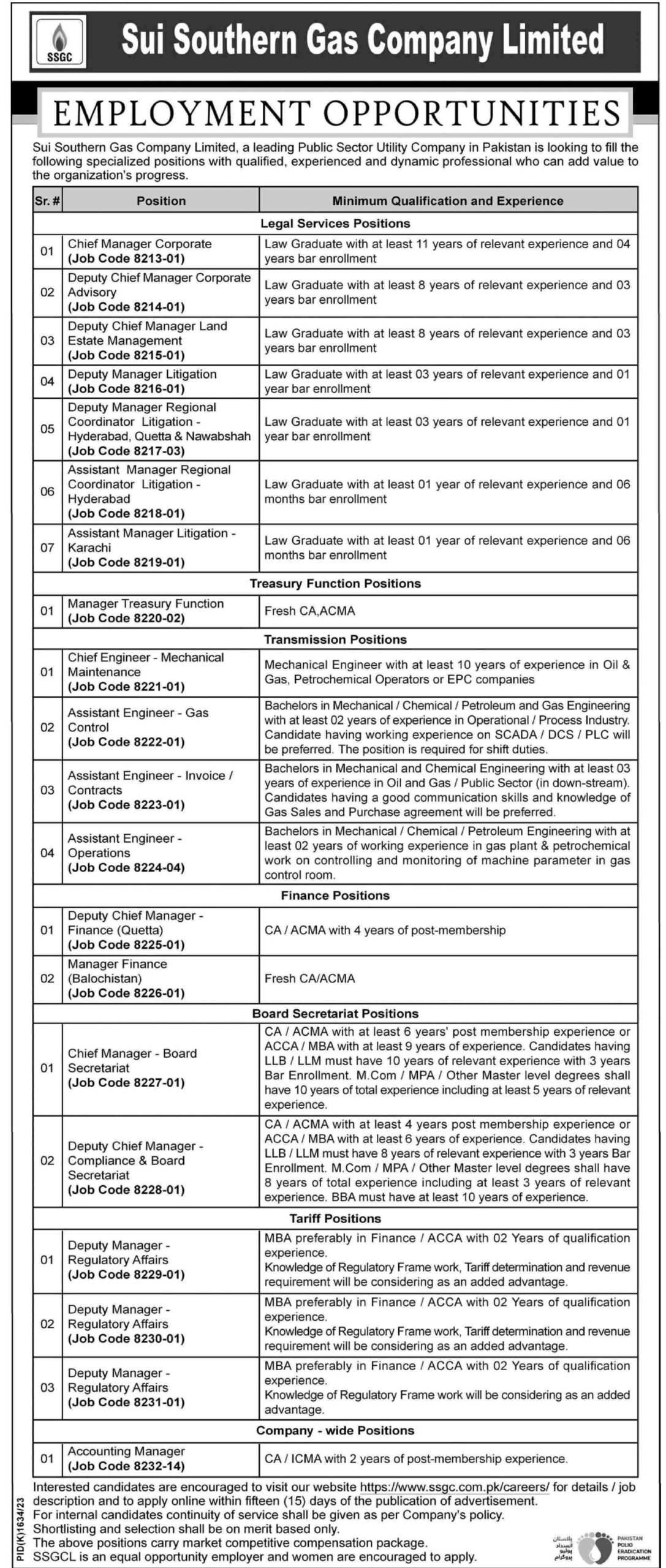 Sui Southern Gas Company SSGC Jobs 2024 Latest Advertisement Online Apply