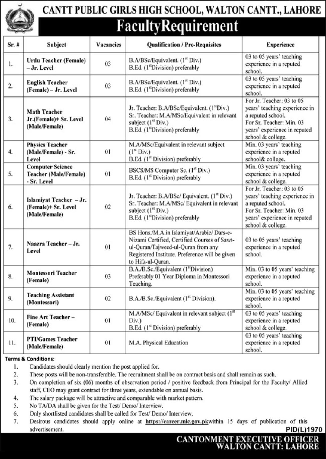 Cantt Public Girls High School Walton Cantt Lahore Jobs 2024