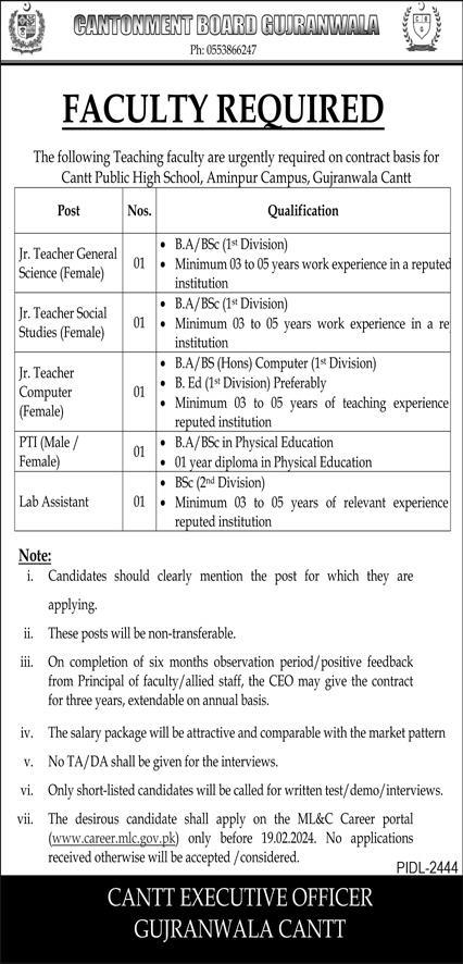 GRW Cantt Public School Jobs 2024 for Males and Females