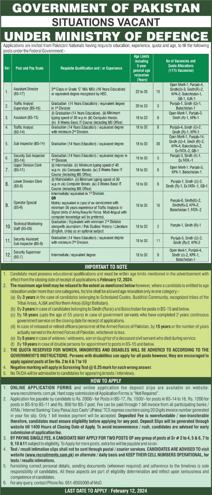 Ministry of Defence Jobs 2024 Official Advertisement