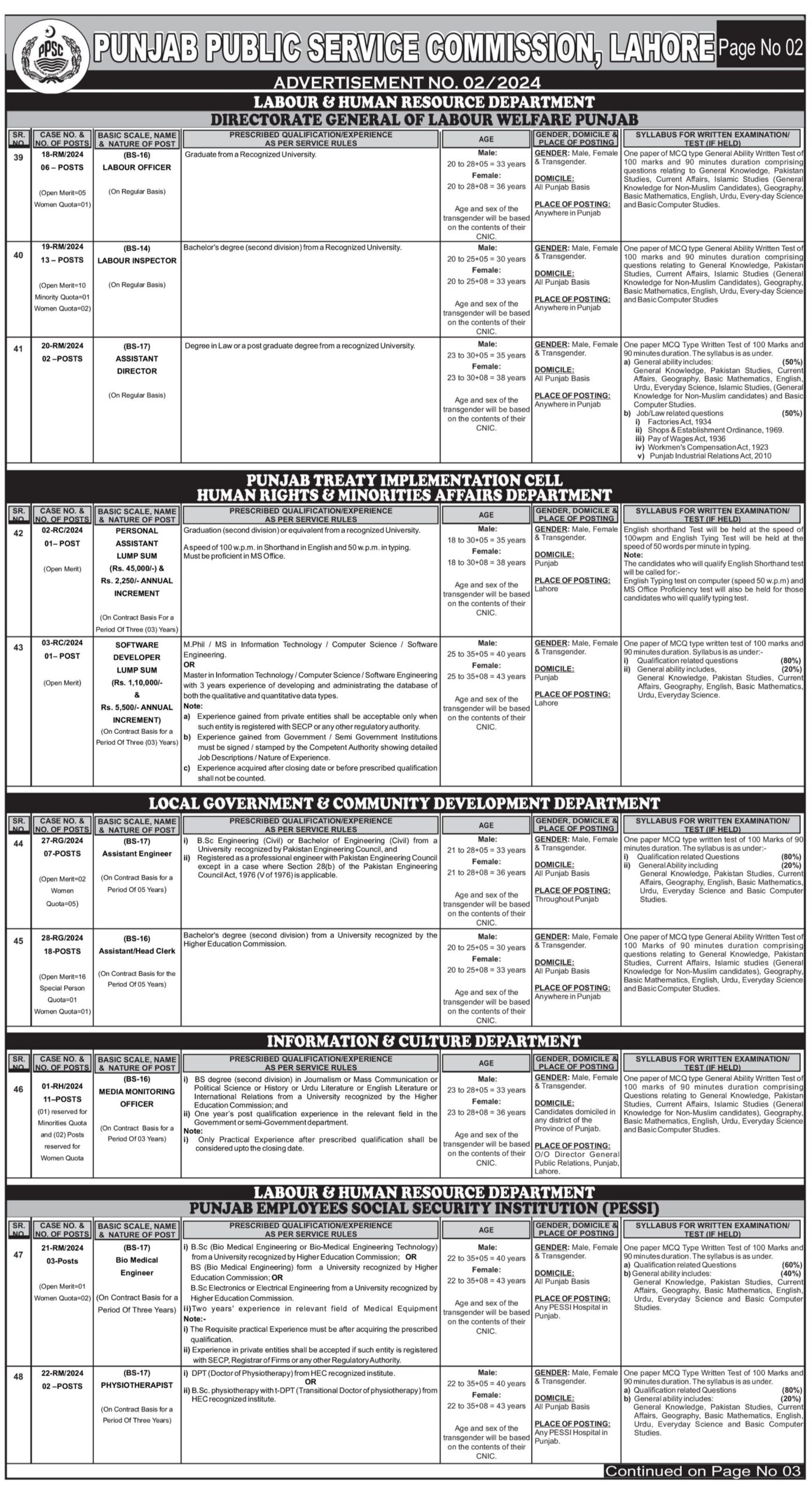 PPSC Jobs 2024 Advertisement 02 Online Apply - Page 2