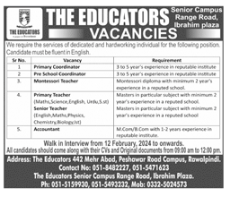 The Educators Jobs 2024 Peshawar Road Rawalpindi Campus