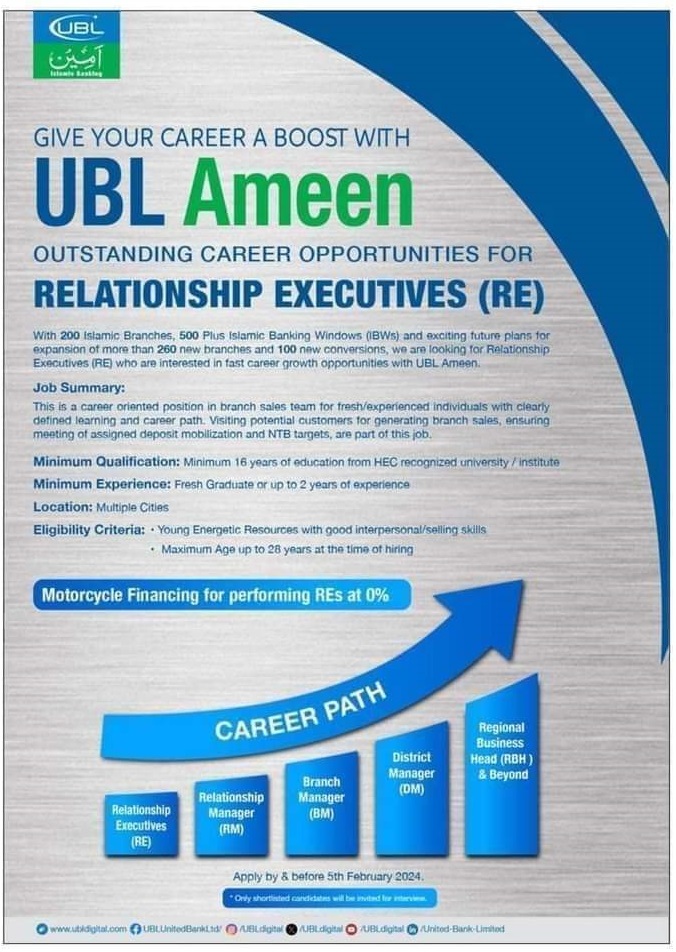 UBL Jobs 2024 Relationship Executives Online Apply