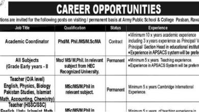 Army Public School Pasban Rawalpindi Jobs