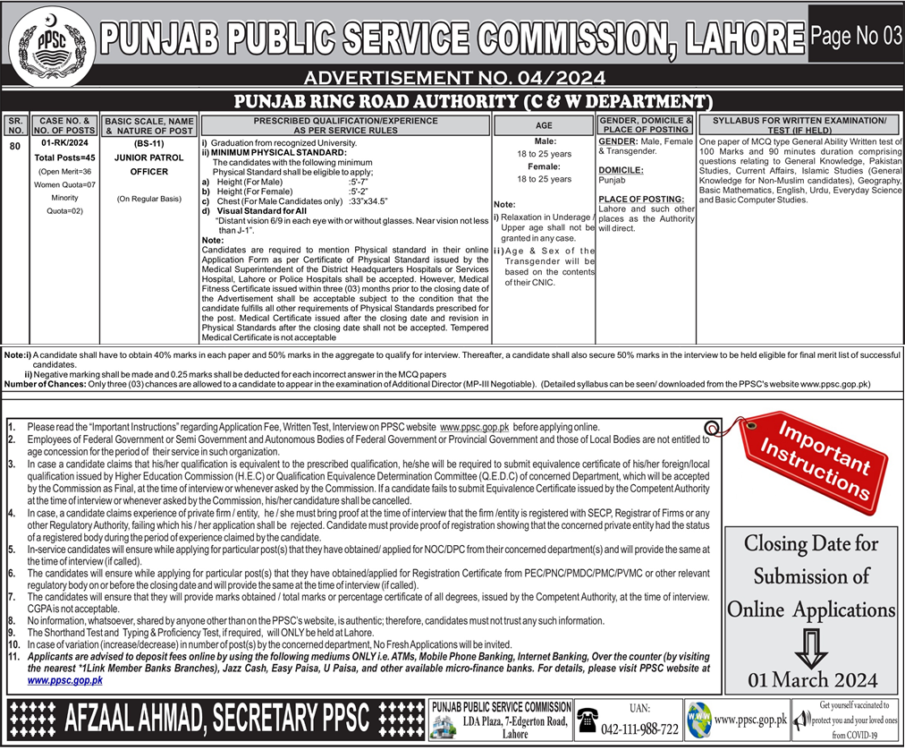 Punjab Ring Road Authority Jobs 2024 Advertisement