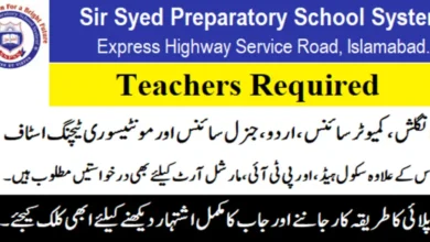 Sir Syed Preparatory School System Islamabad Jobs